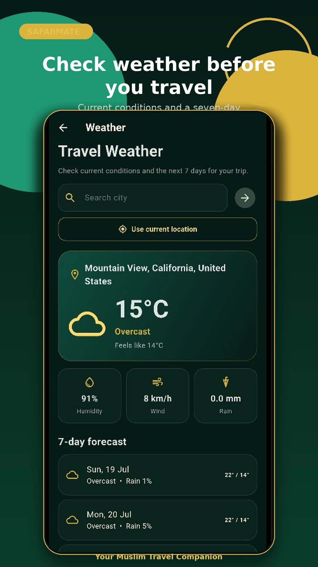 SafarMate travel weather forecast